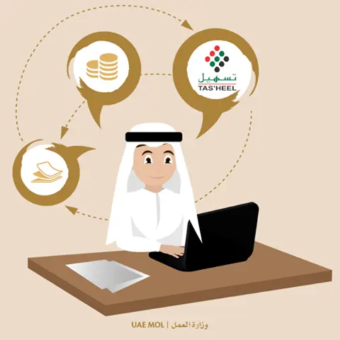 Benefits of Tasheel Abu Dhabi Services