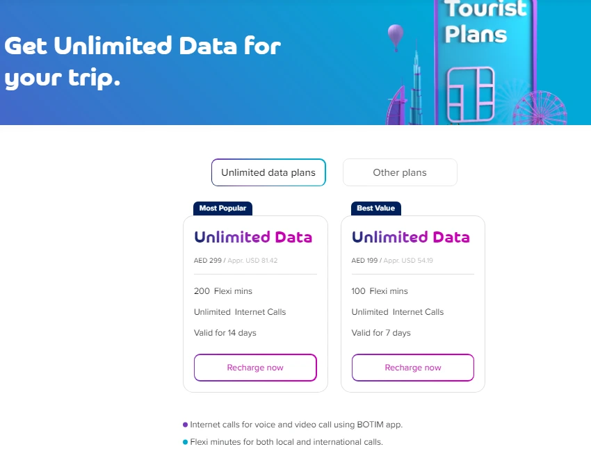 Tourist Unlimited Data Plans